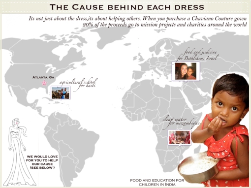 The Cause Behind Each Dress- Chaviano Couture